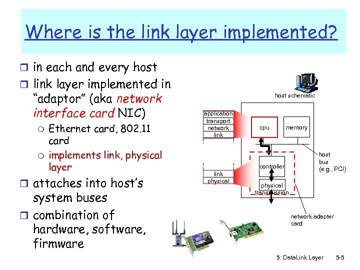 Where is the link layer implemented? r in each and every host r link