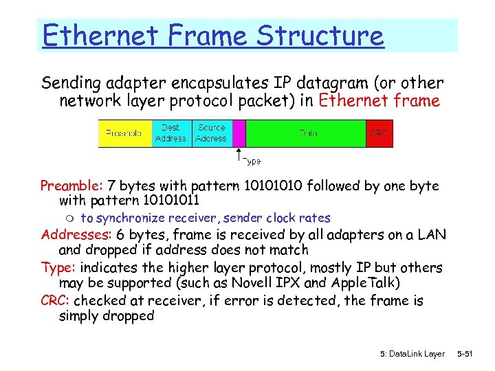 Ethernet Frame Structure Sending adapter encapsulates IP datagram (or other network layer protocol packet)