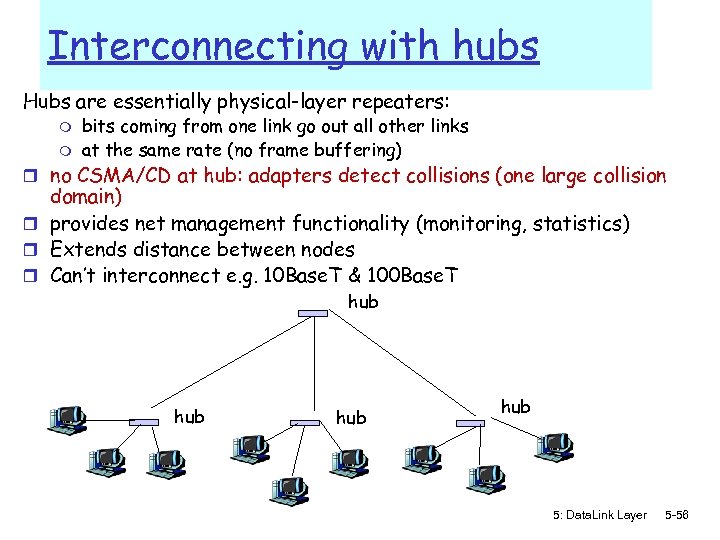 Interconnecting with hubs Hubs are essentially physical-layer repeaters: m m bits coming from one