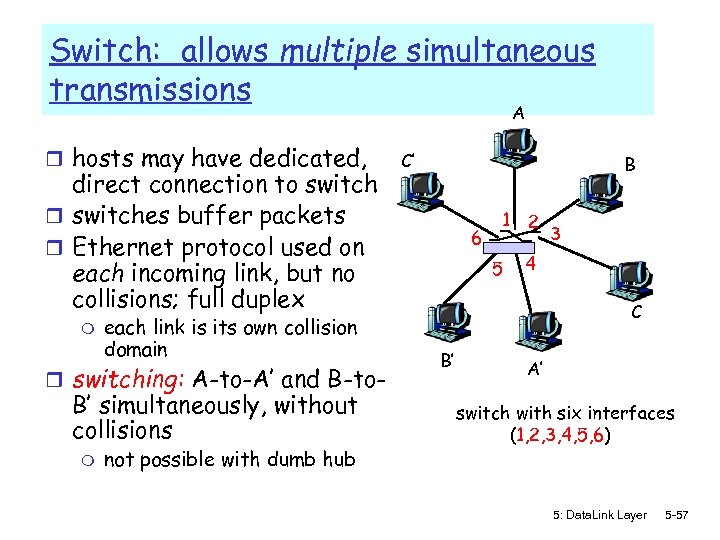 Switch: allows multiple simultaneous transmissions A r hosts may have dedicated, direct connection to