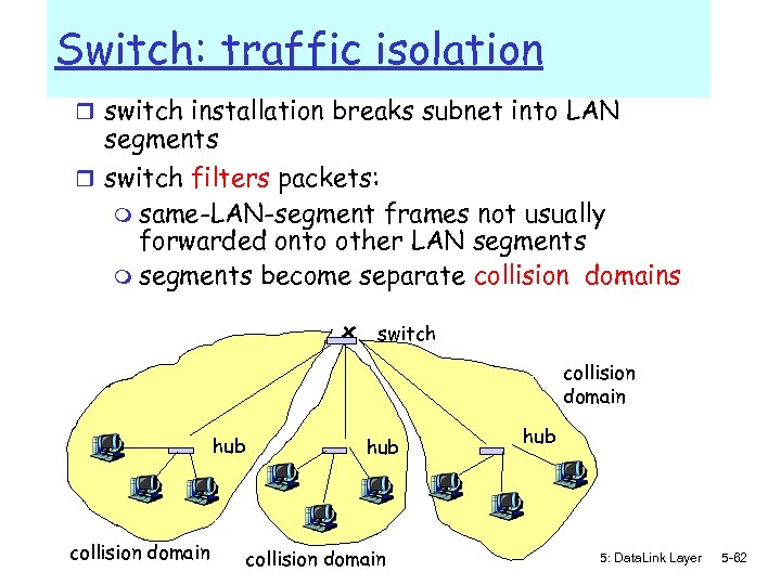 Switch: traffic isolation r switch installation breaks subnet into LAN segments r switch filters