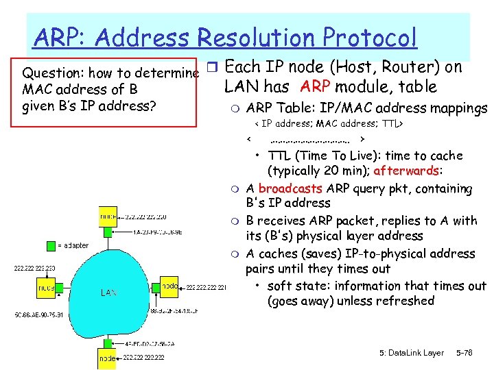 ARP: Address Resolution Protocol Question: how to determine r MAC address of B given