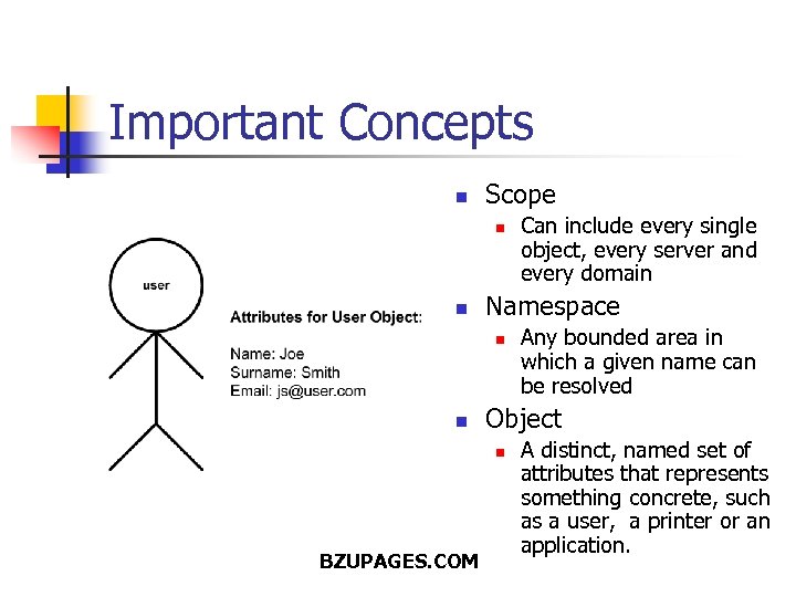 Important Concepts n Scope n n Namespace n n Any bounded area in which