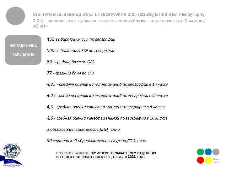 Стратегическая инициатива 1 «ГЕОГРАФИЯ 2. 0» (Strategic Initiative «Geography 2. 0» ) – развитие