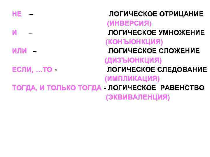 НЕ – ЛОГИЧЕСКОЕ ОТРИЦАНИЕ (ИНВЕРСИЯ) И – ЛОГИЧЕСКОЕ УМНОЖЕНИЕ (КОНЪЮНКЦИЯ) ИЛИ – ЛОГИЧЕСКОЕ СЛОЖЕНИЕ
