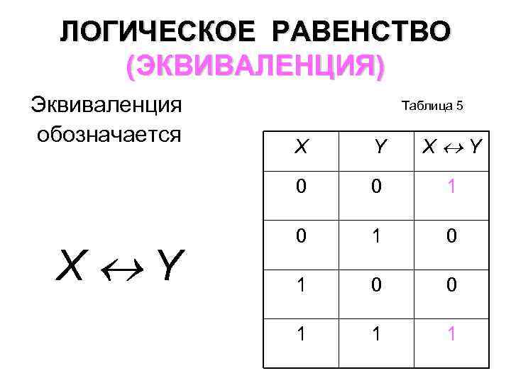 Эквиваленция логическая операция