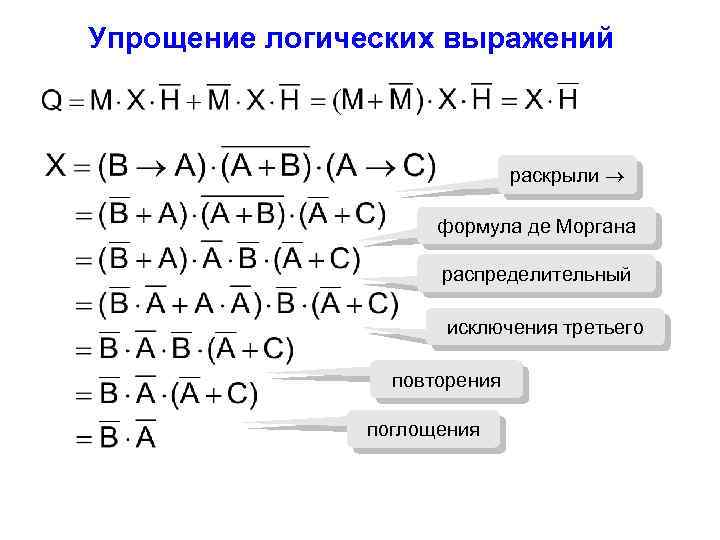 Упрощение логических выражений раскрыли формула де Моргана распределительный исключения третьего повторения поглощения 