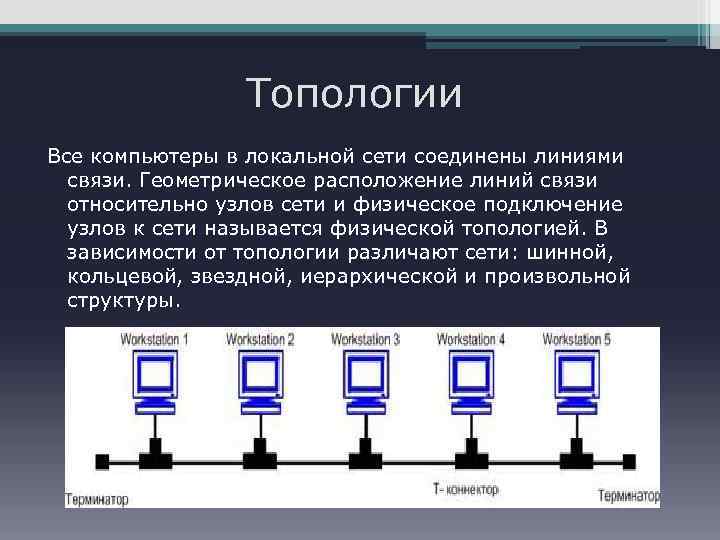 Сетью называется