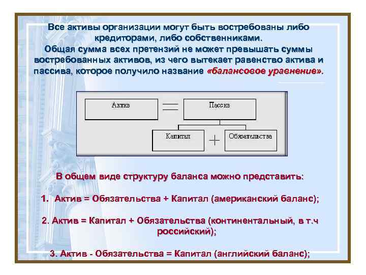 Все активы организации могут быть востребованы либо кредиторами, либо собственниками. Общая сумма всех претензий