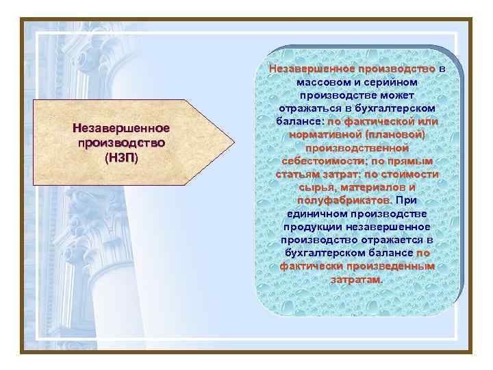 Незавершенное производство (НЗП) Незавершенное производство в Незавершенное производство массовом и серийном производстве может отражаться