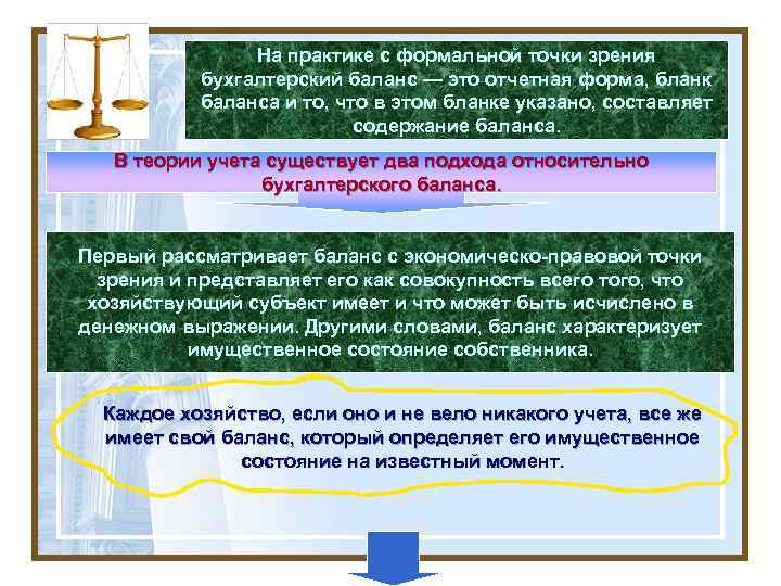 На практике с формальной точки зрения бухгалтерский баланс — это отчетная форма, бланк баланса