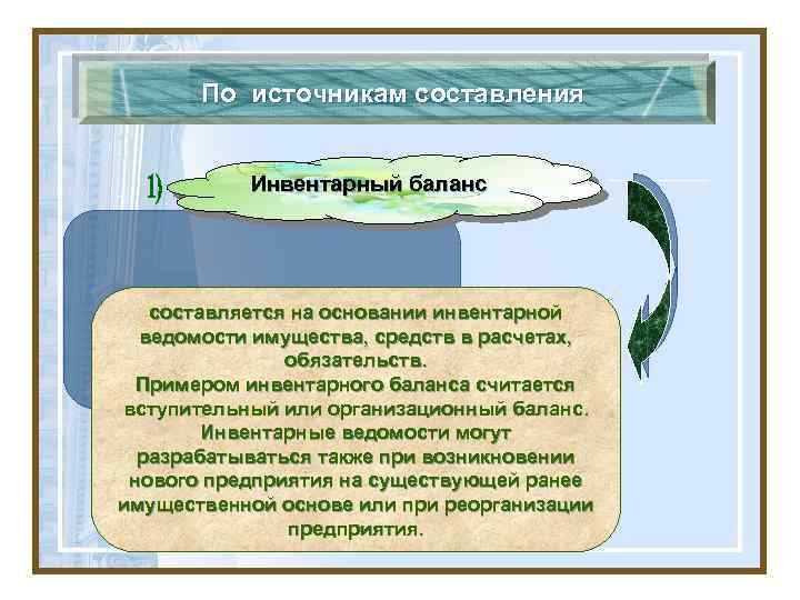 По источникам составления 1 Инвентарный баланс составляется на основании инвентарной ведомости имущества, средств в