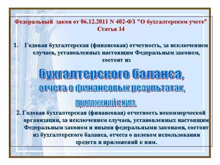 Федеральный закон от 06. 12. 2011 N 402 -ФЗ "О бухгалтерском учете" Статья 14