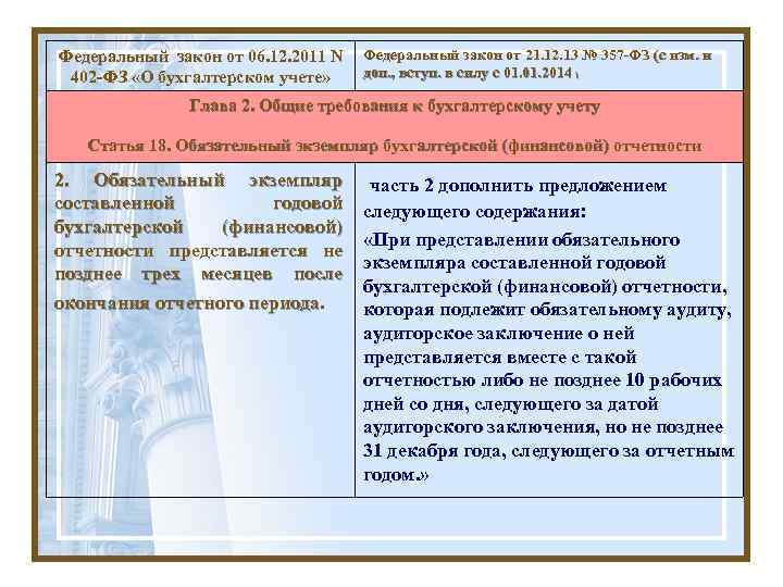 Федеральный закон от 06. 12. 2011 N 402 -ФЗ «О бухгалтерском учете» Федеральный закон