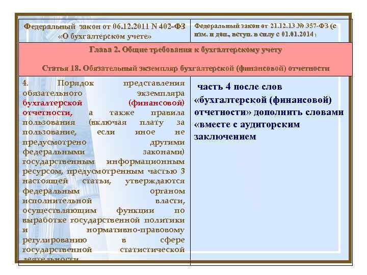 Федеральный закон от 06. 12. 2011 N 402 -ФЗ «О бухгалтерском учете» Федеральный закон