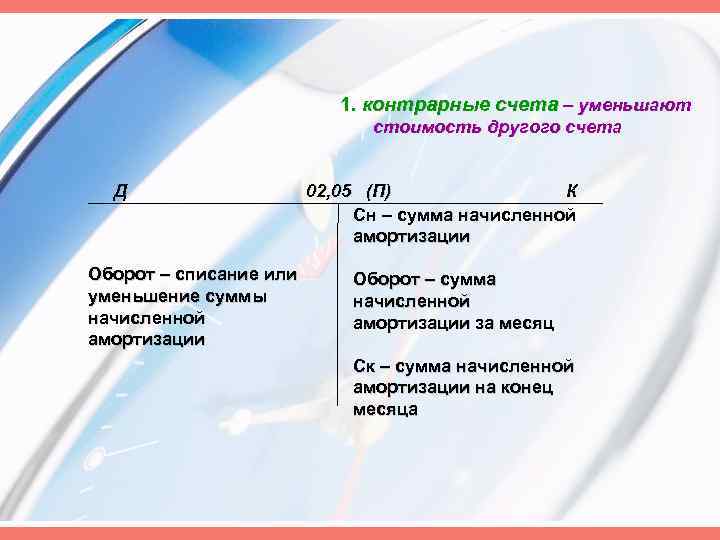 Д оборот. Контрарные счета. Контрарные счета бухгалтерского учета. Контрарный регулирующий счет. Контрарно дополнительные счета бухгалтерского.