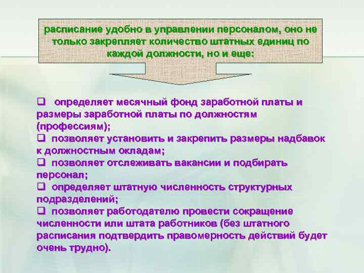 расписание удобно в управлении персоналом, оно не только закрепляет количество штатных единиц по каждой