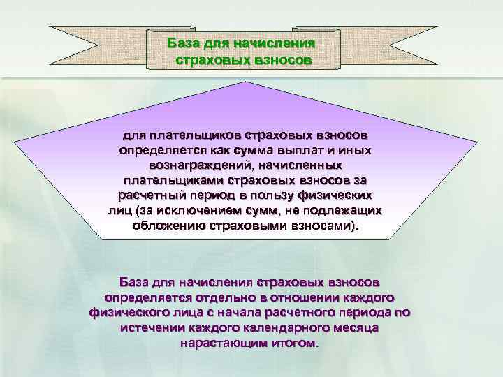 База для начисления страховых взносов для плательщиков страховых взносов определяется как сумма выплат и