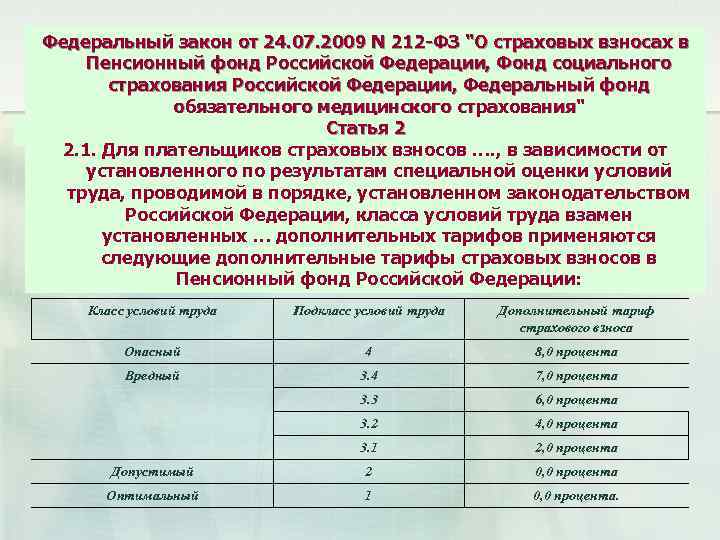 Федеральный закон от 24. 07. 2009 N 212 -ФЗ 