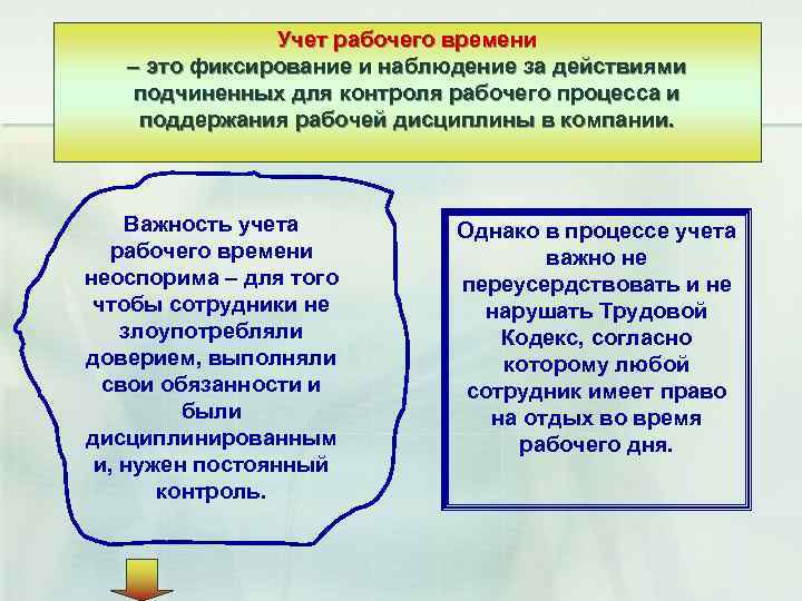 Учет рабочего времени – это фиксирование и наблюдение за действиями подчиненных для контроля рабочего