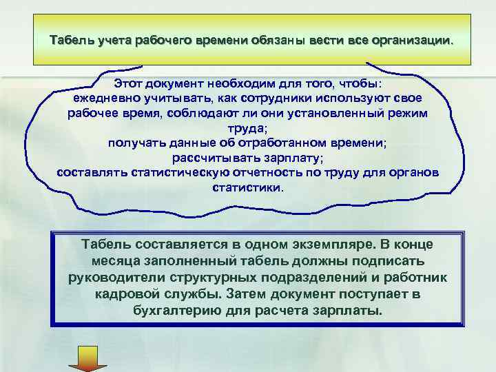 Табель учета рабочего времени обязаны вести все организации. Этот документ необходим для того, чтобы: