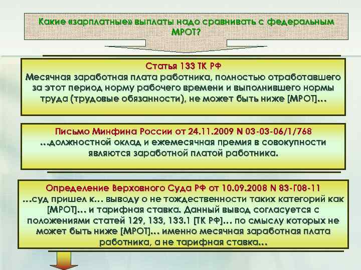 Какие «зарплатные» выплаты надо сравнивать с федеральным МРОТ? Статья 133 ТК РФ Месячная заработная