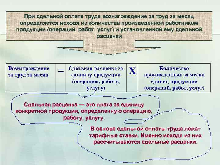 Презентация учет труда и оплаты труда