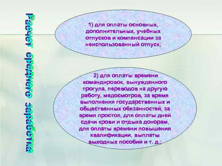 1) для оплаты основных, дополнительных, учебных отпусков и компенсации за неиспользованный отпуск; 2) для