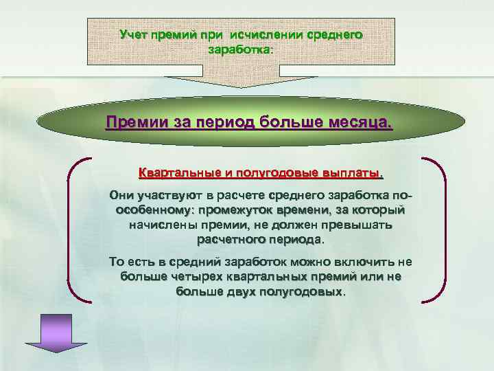 Учет премий при исчислении среднего заработка: Премии за период больше месяца. Квартальные и полугодовые
