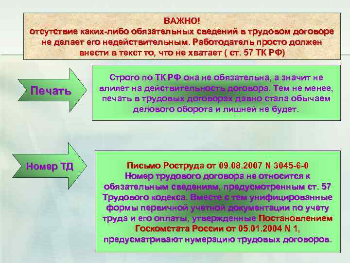 ВАЖНО! отсутствие каких-либо обязательных сведений в трудовом договоре не делает его недействительным. Работодатель просто