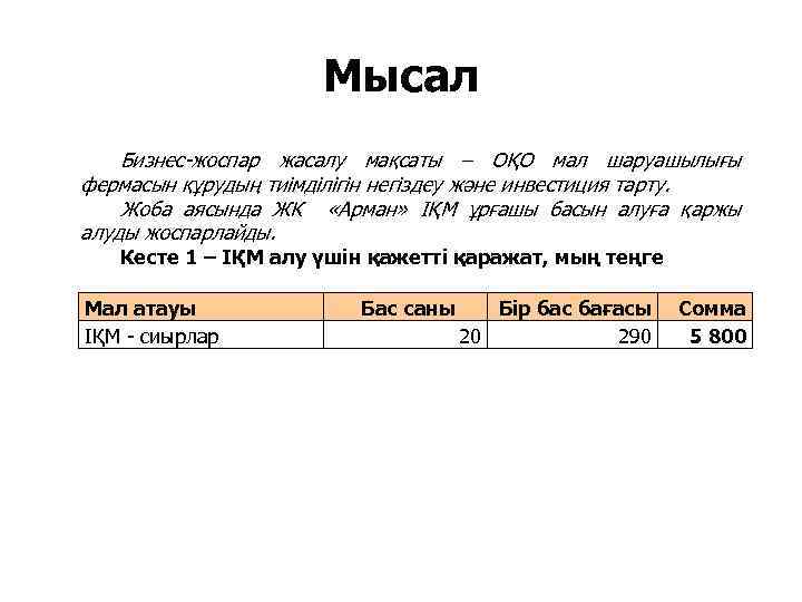 Мысал Бизнес-жоспар жасалу мақсаты – ОҚО мал шаруашылығы фермасын құрудың тиімділігін негіздеу және инвестиция