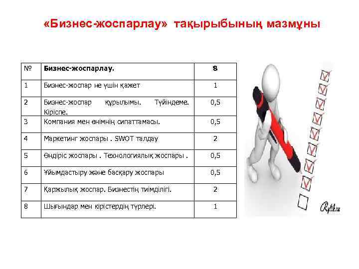  «Бизнес-жоспарлау» тақырыбының мазмұны № Бизнес-жоспарлау. 8 1 Бизнес-жоспар не үшін қажет 1 2