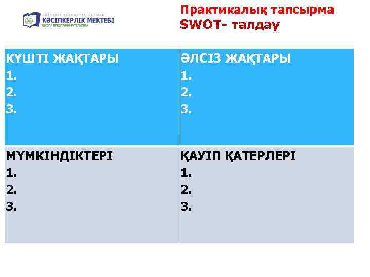 Практикалық тапсырма SWOT- талдау КҮШТІ ЖАҚТАРЫ 1. 2. 3. ӘЛСІЗ ЖАҚТАРЫ 1. 2. 3.