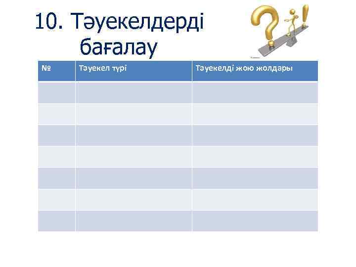 10. Тәуекелдерді бағалау № Тәуекел түрі Тәуекелді жою жолдары 