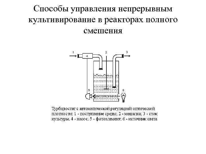 Способы управления непрерывным культивирование в реакторах полного смешения 