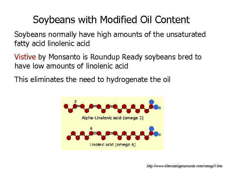 Soybeans with Modified Oil Content Soybeans normally have high amounts of the unsaturated fatty