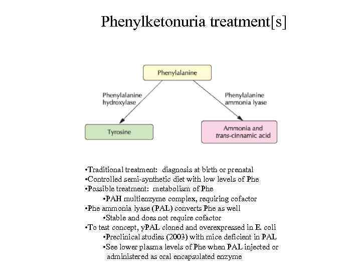 Phenylketonuria treatment[s] • Traditional treatment: diagnosis at birth or prenatal • Controlled semi-synthetic diet