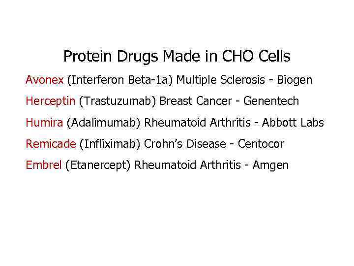 Protein Drugs Made in CHO Cells Avonex (Interferon Beta-1 a) Multiple Sclerosis - Biogen
