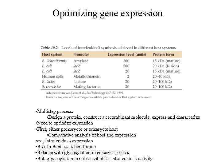 Optimizing gene expression • Multistep process: • Design a protein, construct a recombinant molecule,