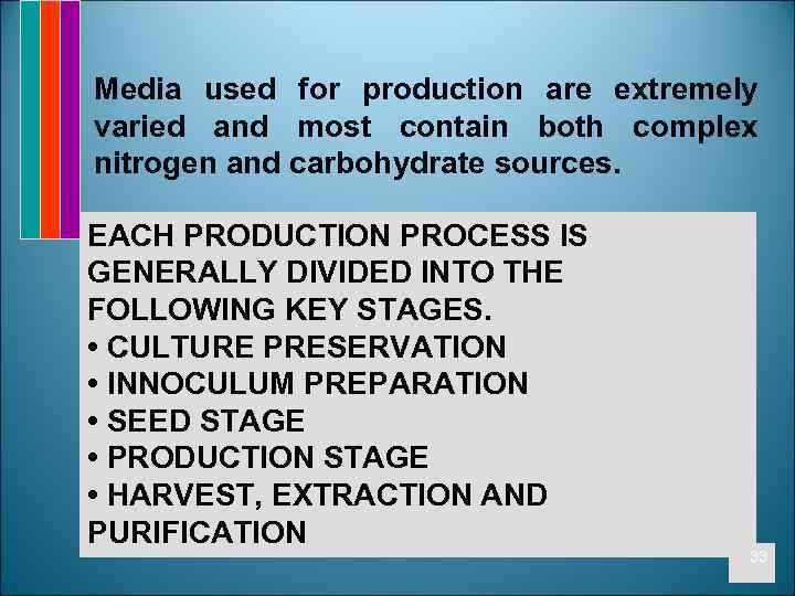 Media used for production are extremely varied and most contain both complex nitrogen and