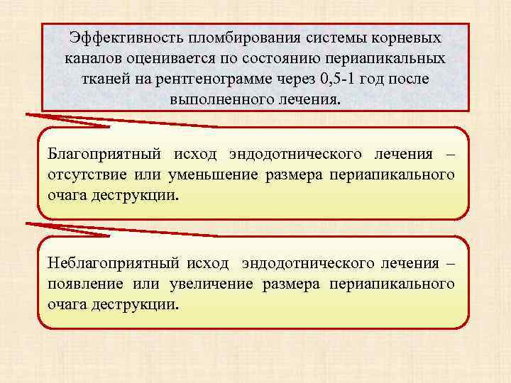 Эффективность пломбирования системы корневых каналов оценивается по состоянию периапикальных тканей на рентгенограмме через 0,