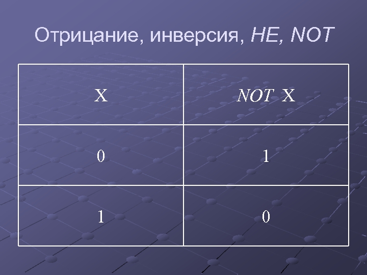 Отрицание, инверсия, НЕ, NOT Х 0 1 1 0 