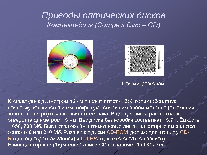 Приводы оптических дисков Компакт-диск (Compact Disc – CD) Под микроскопом Компакт-диск диаметром 12 см