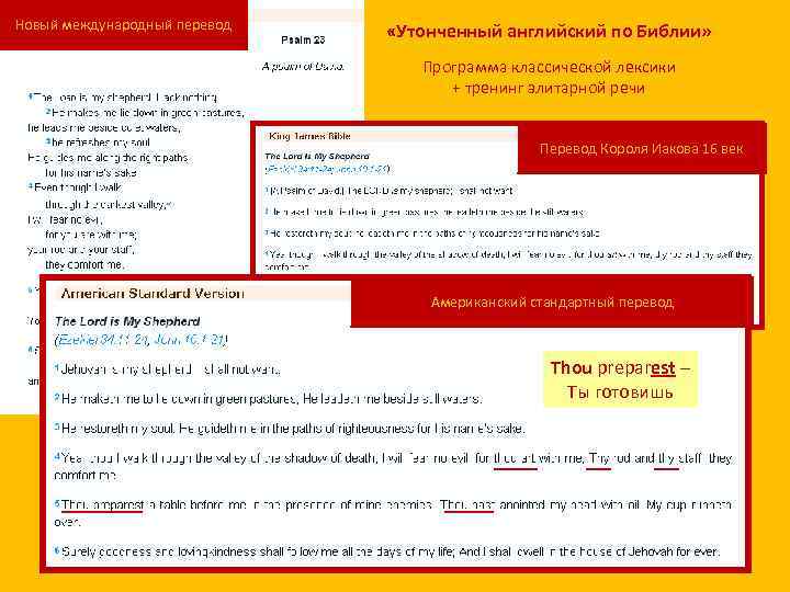 Новый международный перевод «Утонченный английский по Библии» Программа классической лексики + тренинг элитарной речи