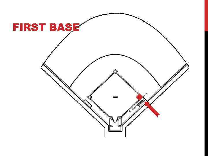 FIRST BASE 
