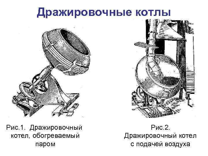 Дражировочные котлы Рис. 1. Дражировочный котел, обогреваемый паром Рис. 2. Дражировочный котел с подачей