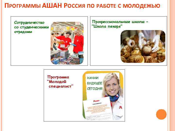 ПРОГРАММЫ АШАН РОССИЯ ПО РАБОТЕ С МОЛОДЕЖЬЮ Сотрудничество со студенческими отрядами Программа ”Молодой специалист”