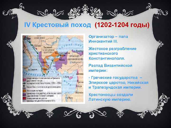 IV Крестовый поход (1202 -1204 годы) Организатор – папа Иннокентий III. Жестокое разграбление христианского