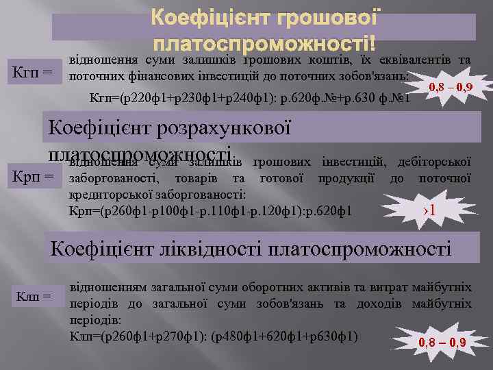 Коефіцієнт грошової платоспроможності Кгп = відношення суми залишків грошових коштів, їх еквівалентів та поточних