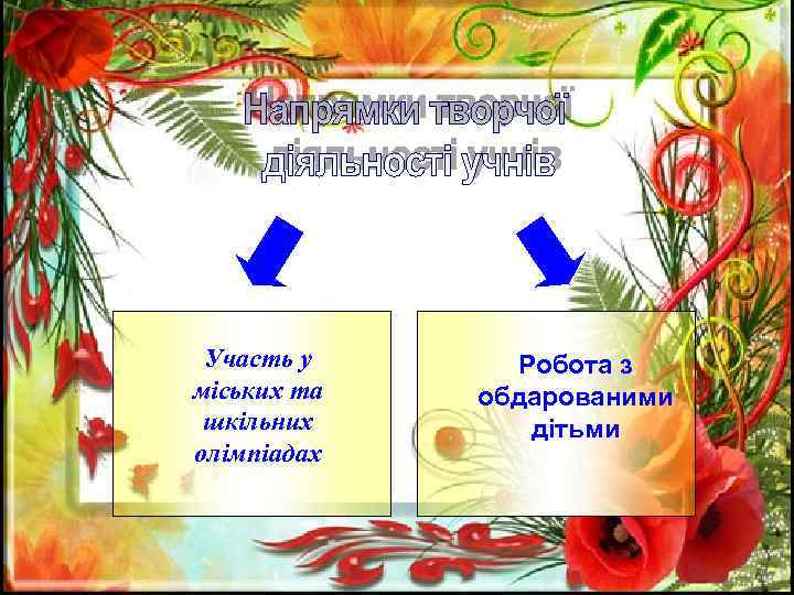 Участь у міських та шкільних олімпіадах Робота з обдарованими дітьми 